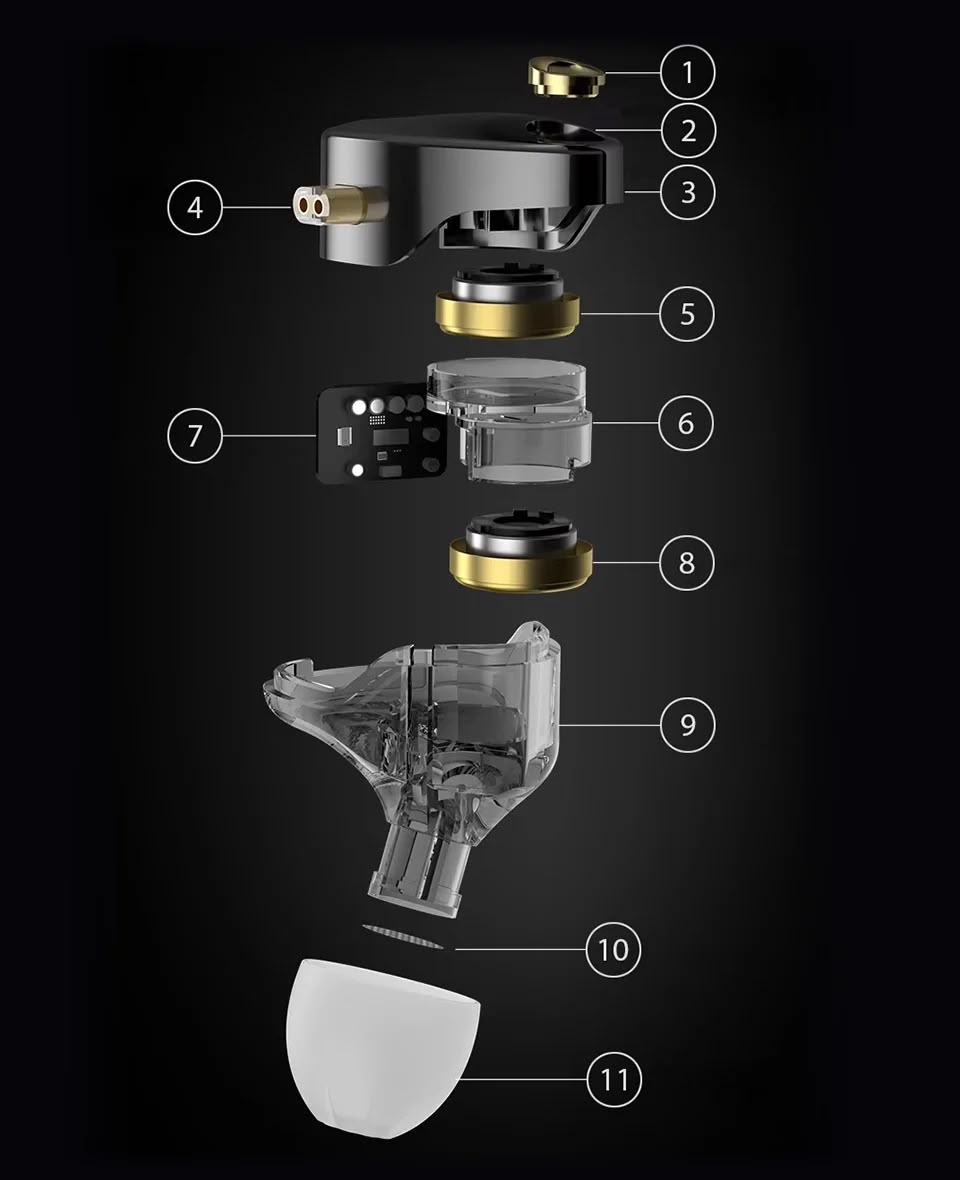 Audifonos in Ears KZ Castor Pro (Bass version) no mic